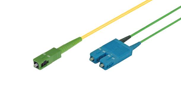 Active Core Alignment (ACA) 积极核心对齐(ACA)