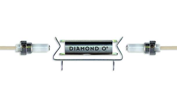 Active Core Alignment (ACA) 积极核心对齐(ACA)