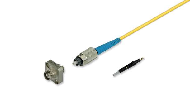 Active Core Alignment (ACA) 积极核心对齐(ACA)