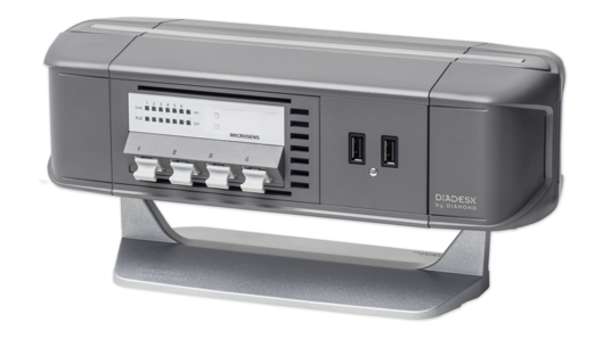 Fiber To The Home (FTTH) 光纤到户(FTTH)