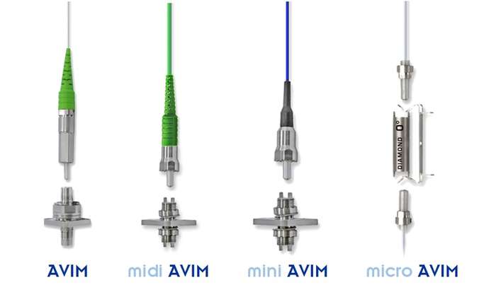 SPIE Photonics West 2022